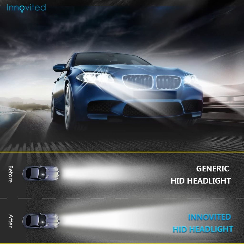 Kit de conversion HID innovant